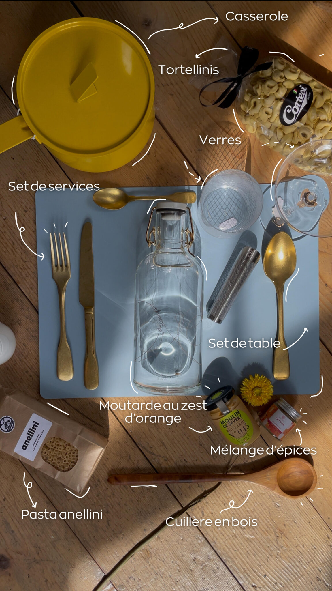 Portfolio gourde jaune